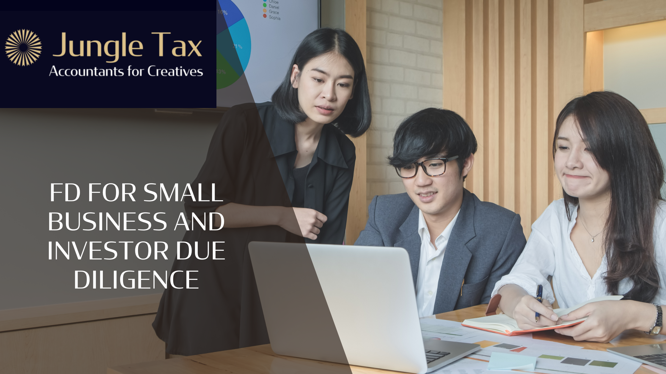 FD for Small Business