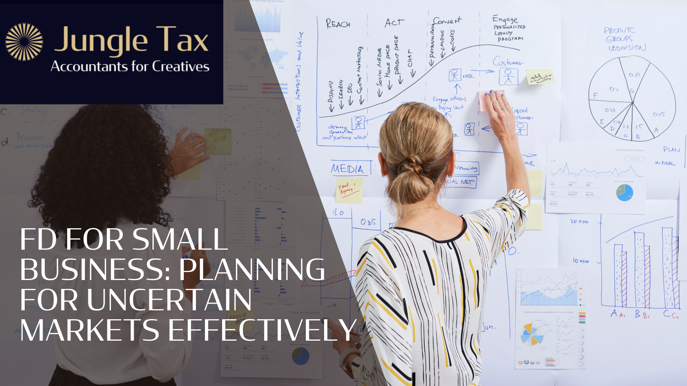 FD for Small Business